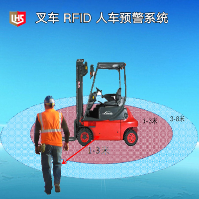 立宏智能安全- RFID 叉车预警系统-防人防撞